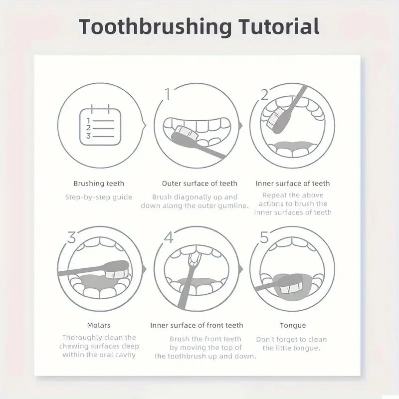 8D Snow Toothpaste - Natural Plant Extracts for Deep Cleaning