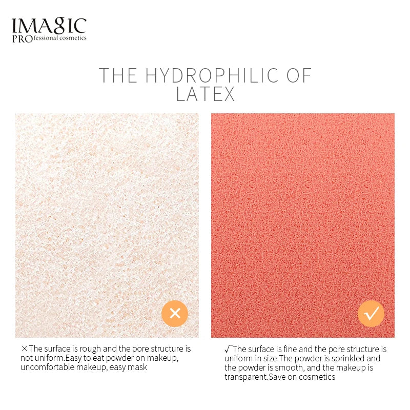 IMAGIC Beauty Blender Sponge - Makeup Puff for Wet & Dry Use