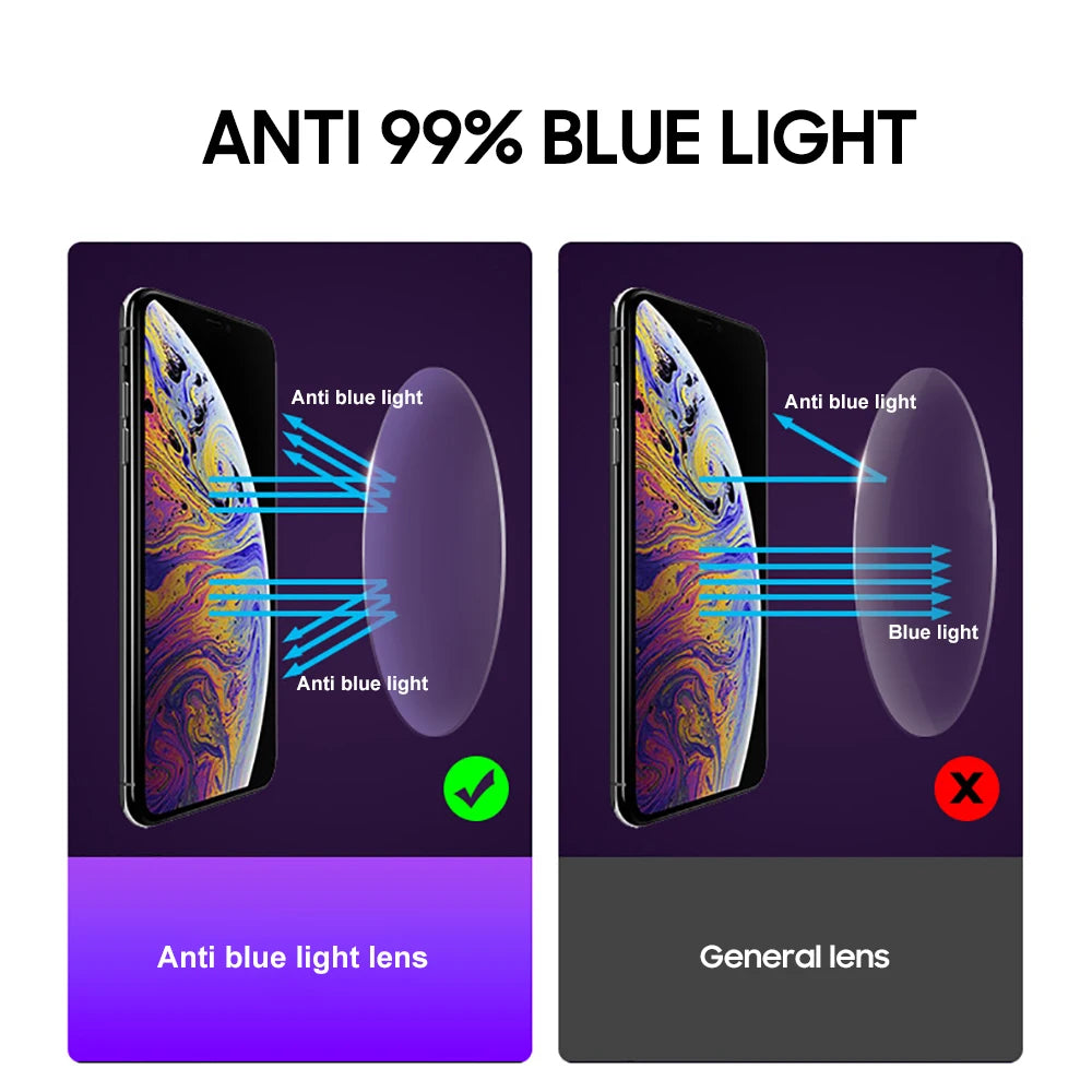 VIVIBEE Square Photochromic Glasses Men Anti Blue Light Blocking Eyeglasses Computer Ray Retro Square Metal Women Eyewear