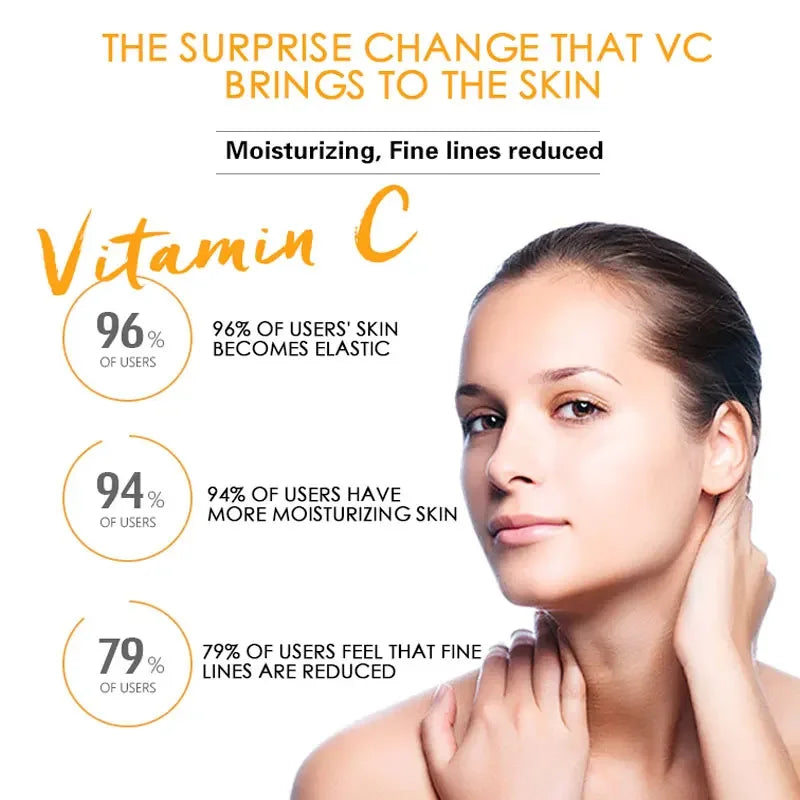 DR.RASHEL Vitamin C Serum - Brightening Anti-Aging