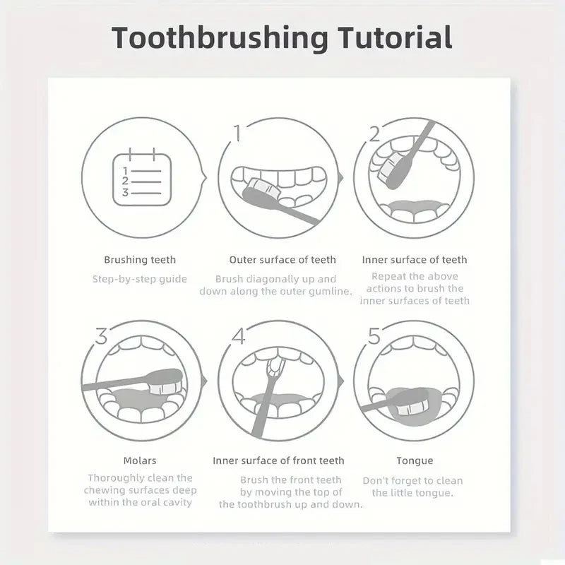 Purple Teeth Whitening Powder - Visible Results in 5 Days